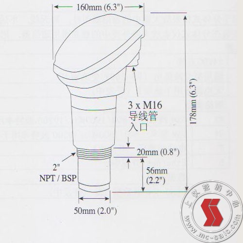 SAWRT10分体式换能器