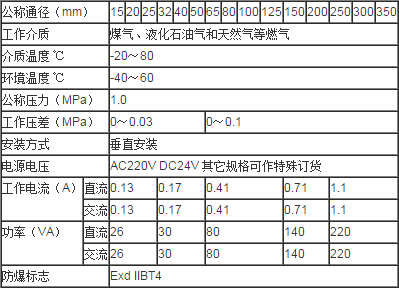 搜狗截图16年04月20日1648_1.png